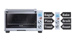 The Best Breville Convection Oven Reviews